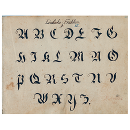Fraktur (p 250)