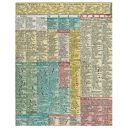 Written Map (p 64)