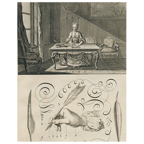 Lady Writer / Art of Writing (p 145)