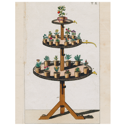 Plant Stand (p 208)