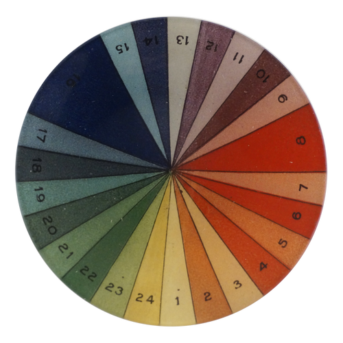 A five inch round glass plate with a variety of colors radiating out from the center, each labeled with a number.