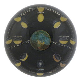 Orbits
